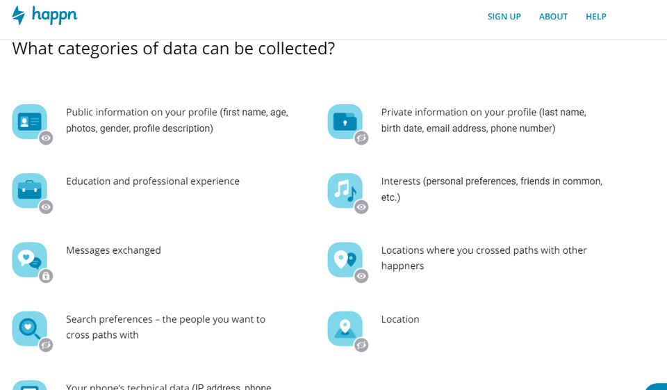 Registrierungs- und Login-Prozess