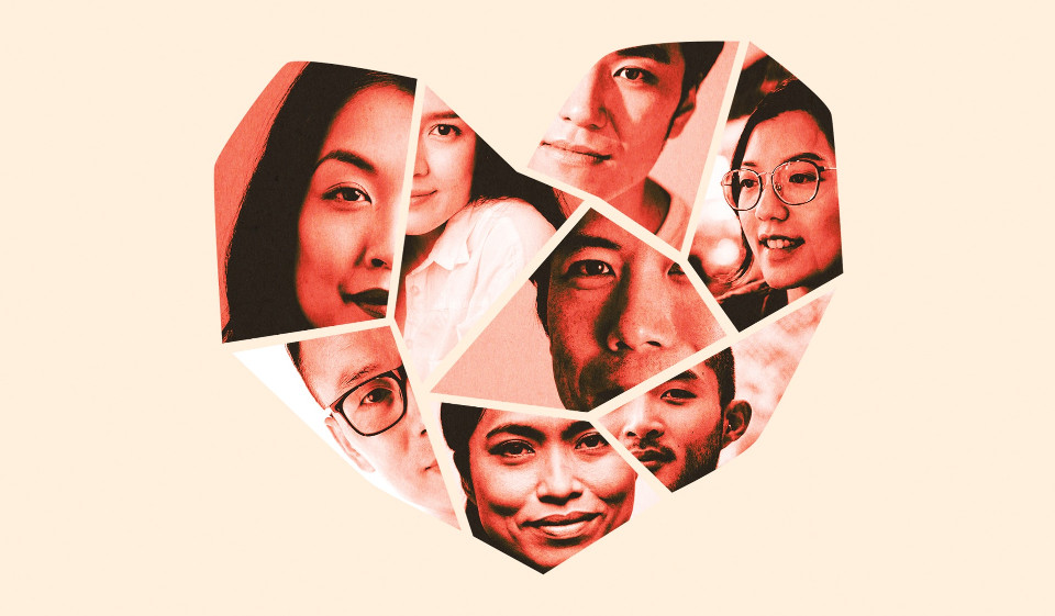 Religious Orientation